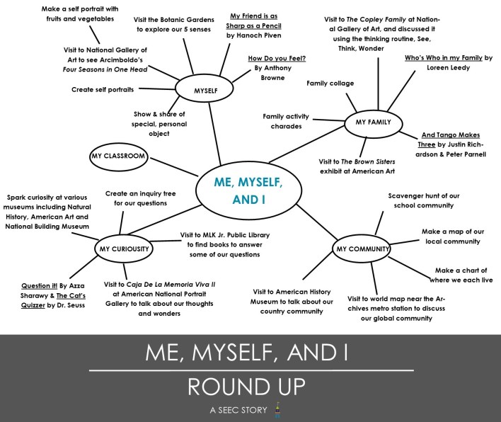 Me Myself and I Web.jpg