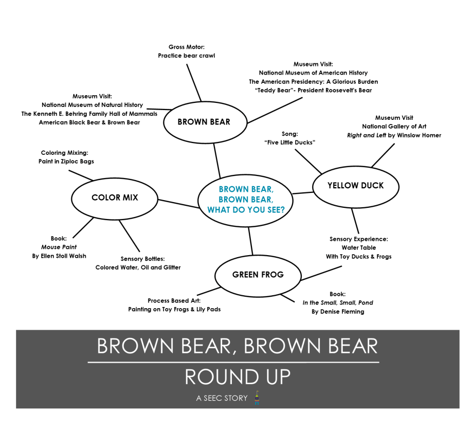 web-brown-bear