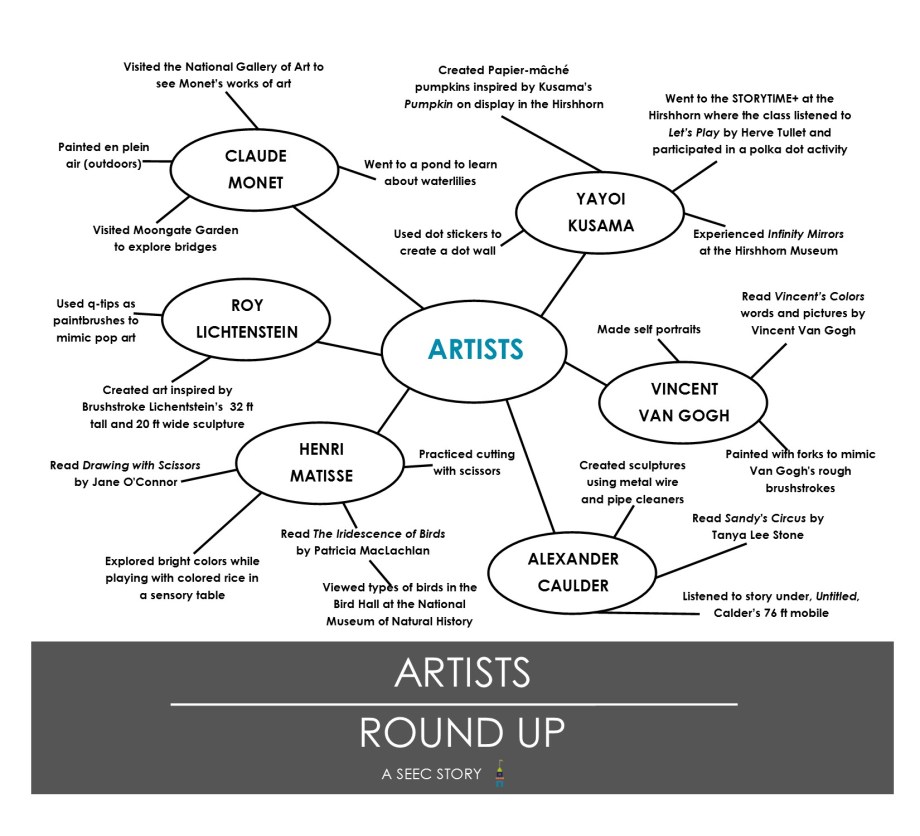 Web_Artists_Penguins