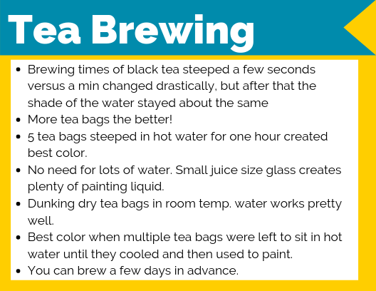 Tea Brewing (option 1)
